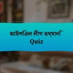 আইপিএল লীগ তথ্যাদি Quiz