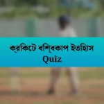 ক্রিকেট বিশ্বকাপ ইতিহাস Quiz